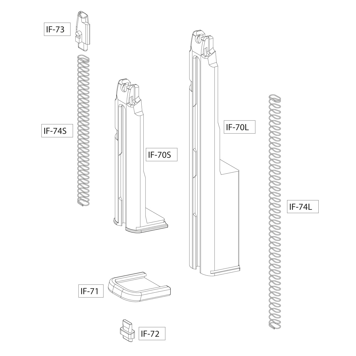 Chargeur split 3D- pièces détachées